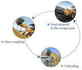 Loader Scale For Caterpillar