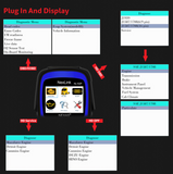 Diagnostic Scanner & DPF Regeneration Tool For MaxxForce