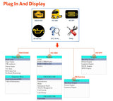 Diagnostic Scanner & DPF Regeneration Tool For MaxxForce